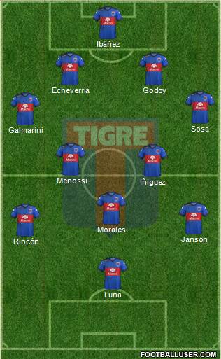 Tigre Formation 2016