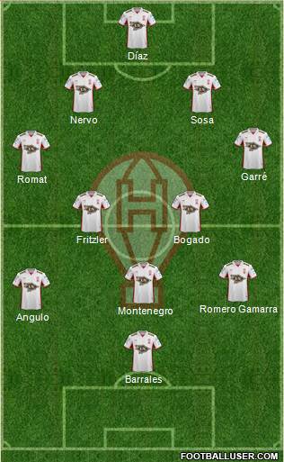 Huracán Formation 2016