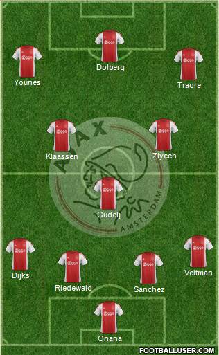 AFC Ajax Formation 2016