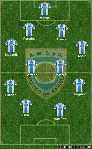 Atlético Rafaela Formation 2016