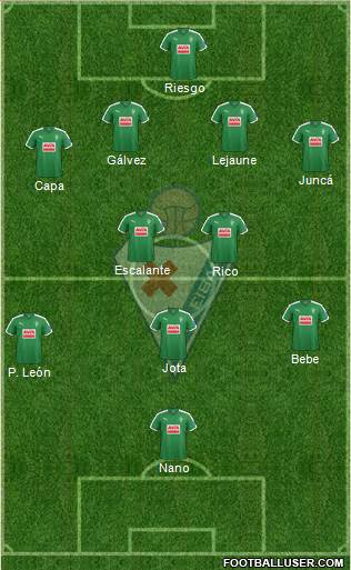 S.D. Eibar S.A.D. Formation 2016