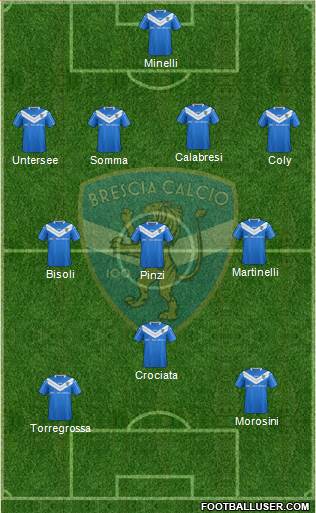 Brescia Formation 2016