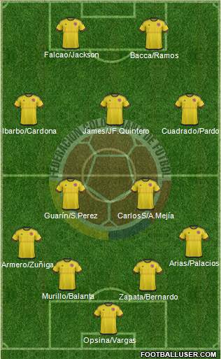 Colombia Formation 2016