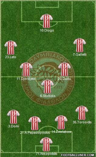 Olympiakos SF Piraeus Formation 2016