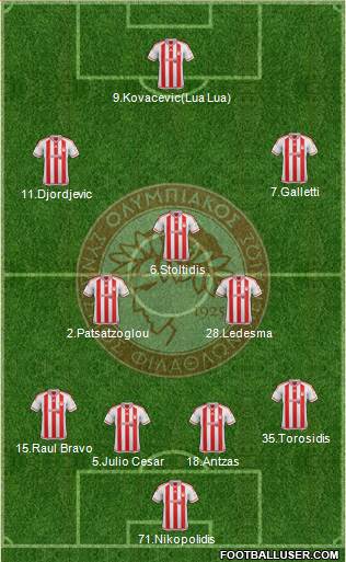 Olympiakos SF Piraeus Formation 2016