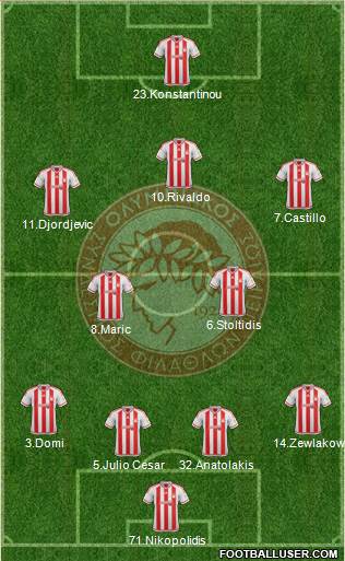 Olympiakos SF Piraeus Formation 2016