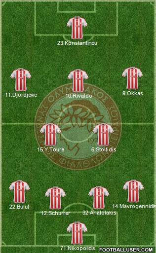 Olympiakos SF Piraeus Formation 2016