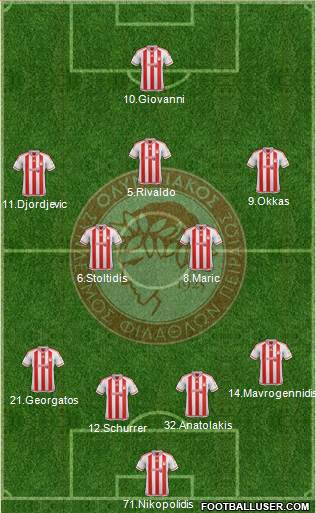 Olympiakos SF Piraeus Formation 2016