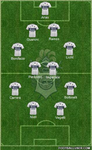 Gimnasia y Esgrima de La Plata Formation 2016