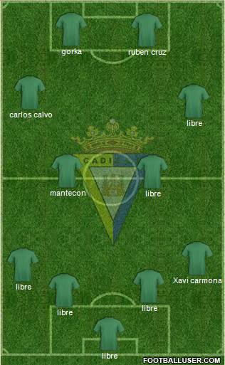 Cádiz C.F., S.A.D. Formation 2016