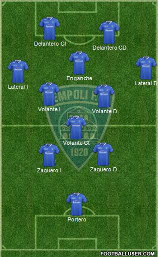 Empoli Formation 2016