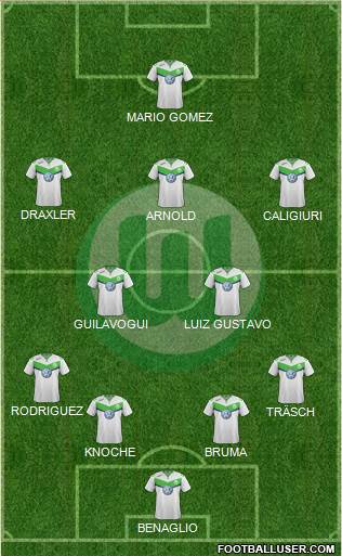 VfL Wolfsburg Formation 2016