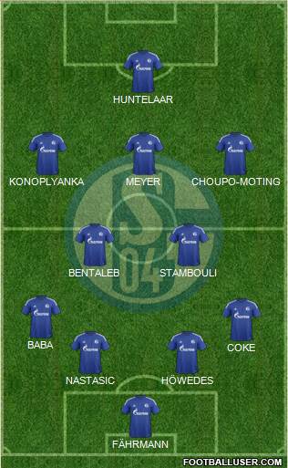 FC Schalke 04 Formation 2016