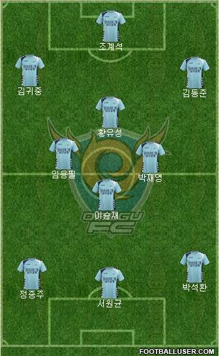 Daegu FC Formation 2016