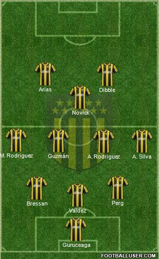 Club Atlético Peñarol Formation 2016