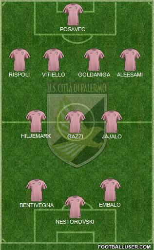 Città di Palermo Formation 2016