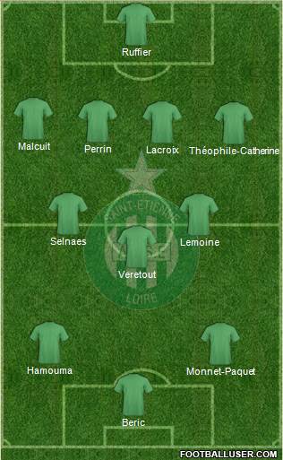 A.S. Saint-Etienne Formation 2016