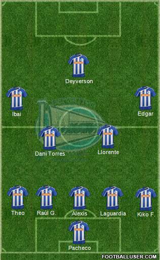 D. Alavés S.A.D. Formation 2016