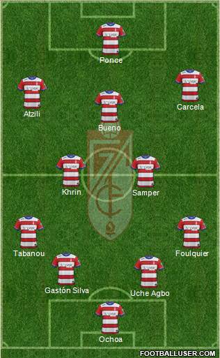 Granada C.F. Formation 2016