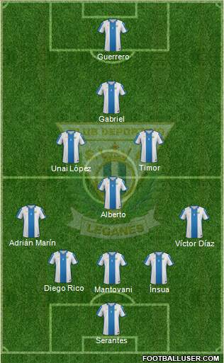 C.D. Leganés S.A.D. Formation 2016