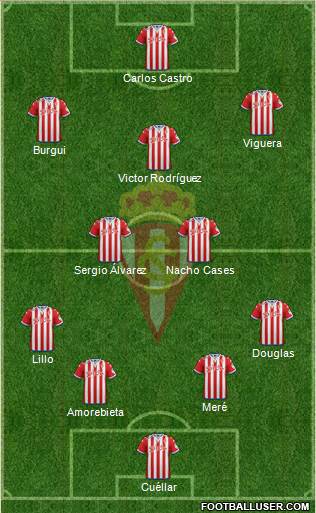 Real Sporting S.A.D. Formation 2016