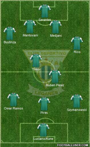 C.D. Leganés S.A.D. Formation 2016