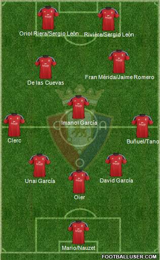 C. At. Osasuna Formation 2016