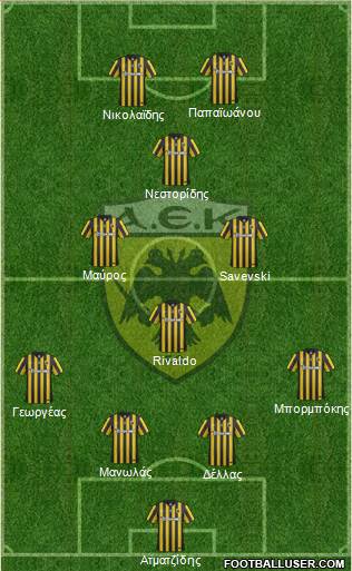 AEK Athens Formation 2016