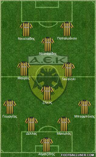 AEK Athens Formation 2016