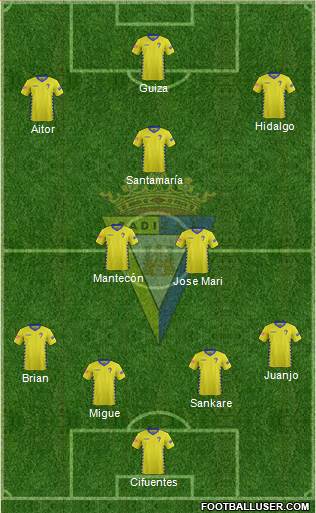 Cádiz C.F., S.A.D. Formation 2016