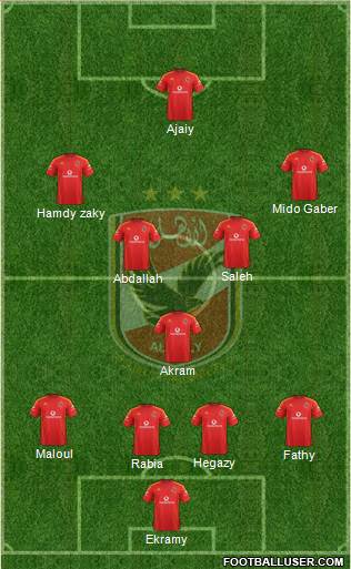 Al-Ahly Sporting Club Formation 2016