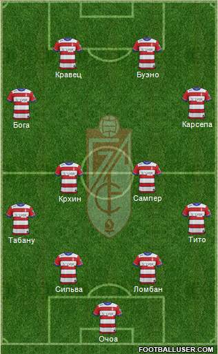 Granada C.F. Formation 2016