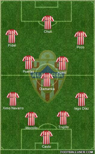 U.D. Almería S.A.D. Formation 2016