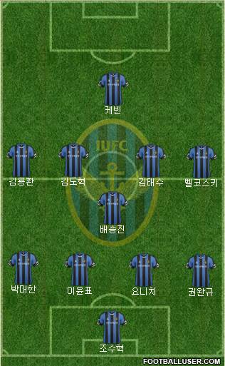 Incheon United Formation 2016