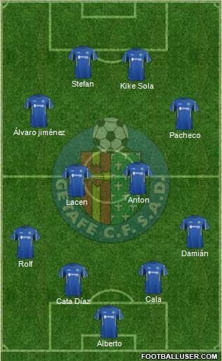 Getafe C.F., S.A.D. Formation 2016