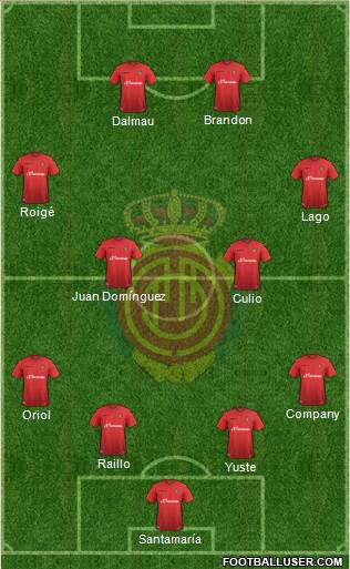 R.C.D. Mallorca S.A.D. Formation 2016