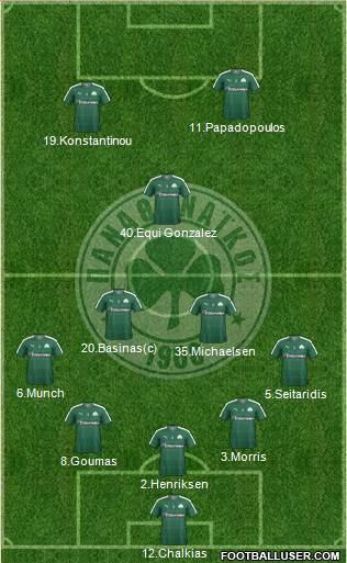 Panathinaikos AO Formation 2016