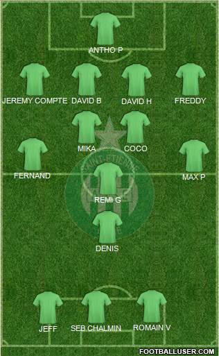 A.S. Saint-Etienne Formation 2016