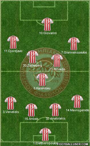 Olympiakos SF Piraeus Formation 2016