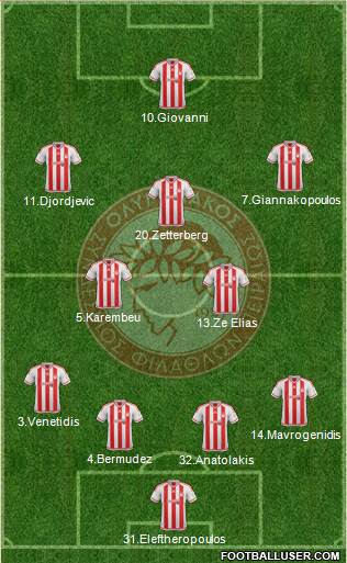 Olympiakos SF Piraeus Formation 2016