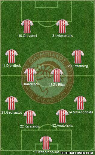 Olympiakos SF Piraeus Formation 2016