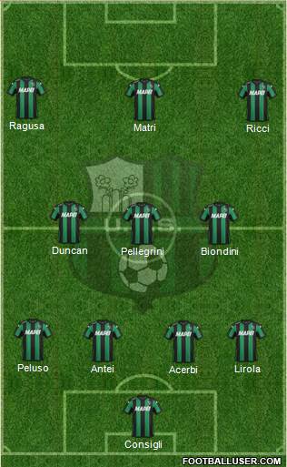 Sassuolo Formation 2016