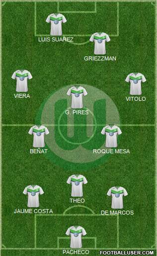 VfL Wolfsburg Formation 2016