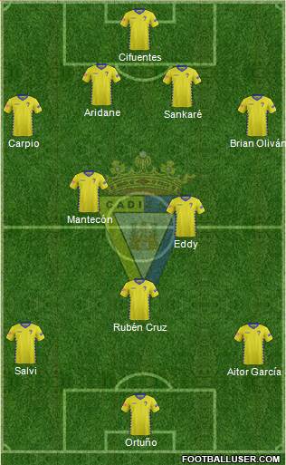 Cádiz C.F., S.A.D. Formation 2016