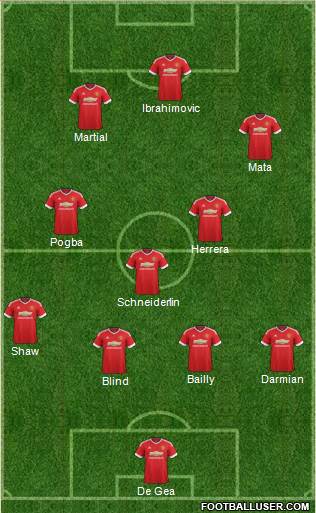 Manchester United Formation 2016