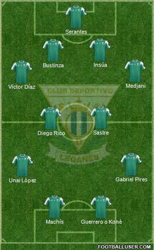 C.D. Leganés S.A.D. Formation 2016