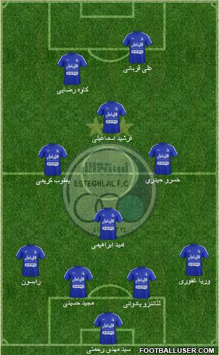 Esteghlal Tehran Formation 2016