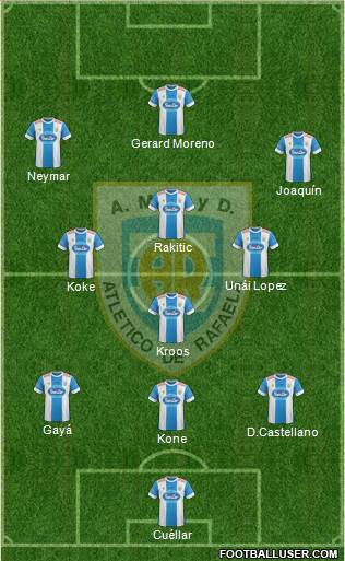 Atlético Rafaela Formation 2016