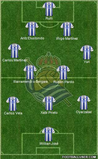 Real Sociedad S.A.D. Formation 2016