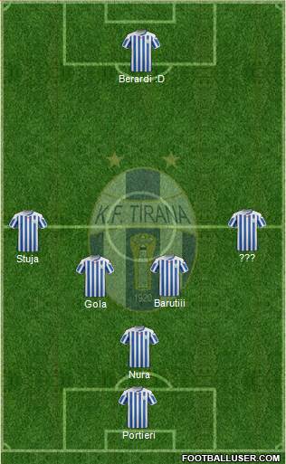 KF Tirana Formation 2016